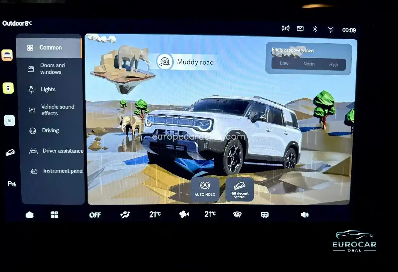 BAIC BJ30