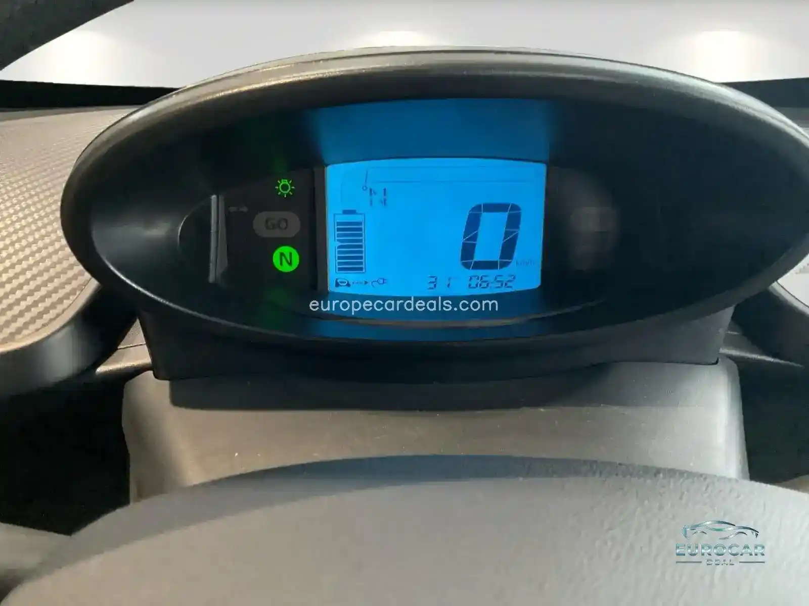 Renault Twizy