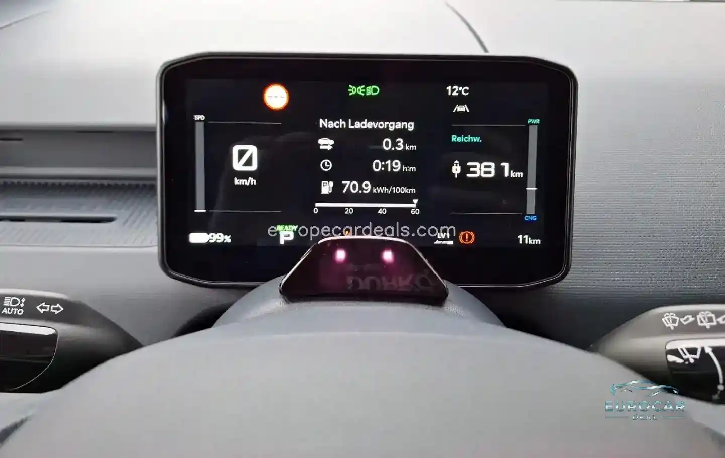 Kia PV5