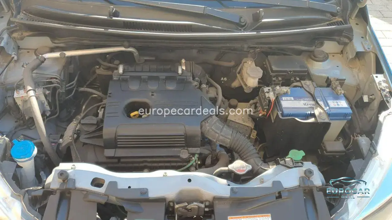 Suzuki Celerio