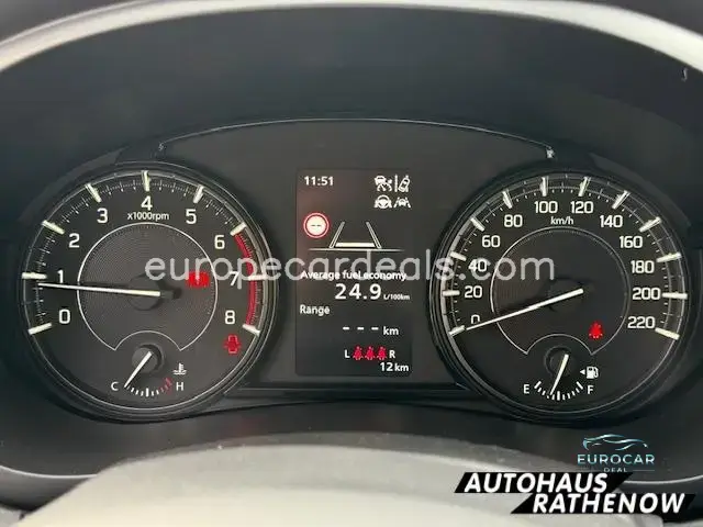 Suzuki (SX4) S-Cross
