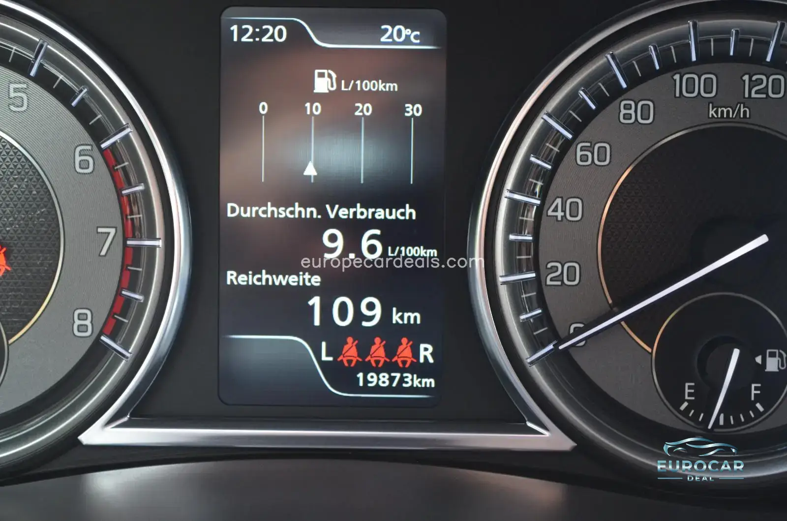 Suzuki (SX4) S-Cross