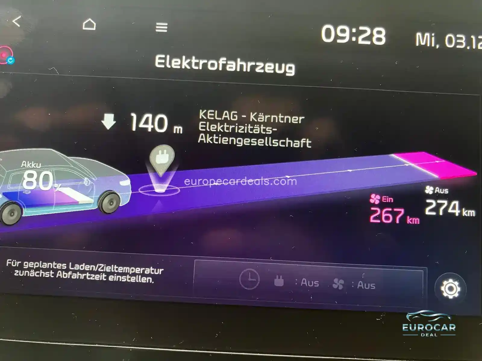 Kia Niro EV