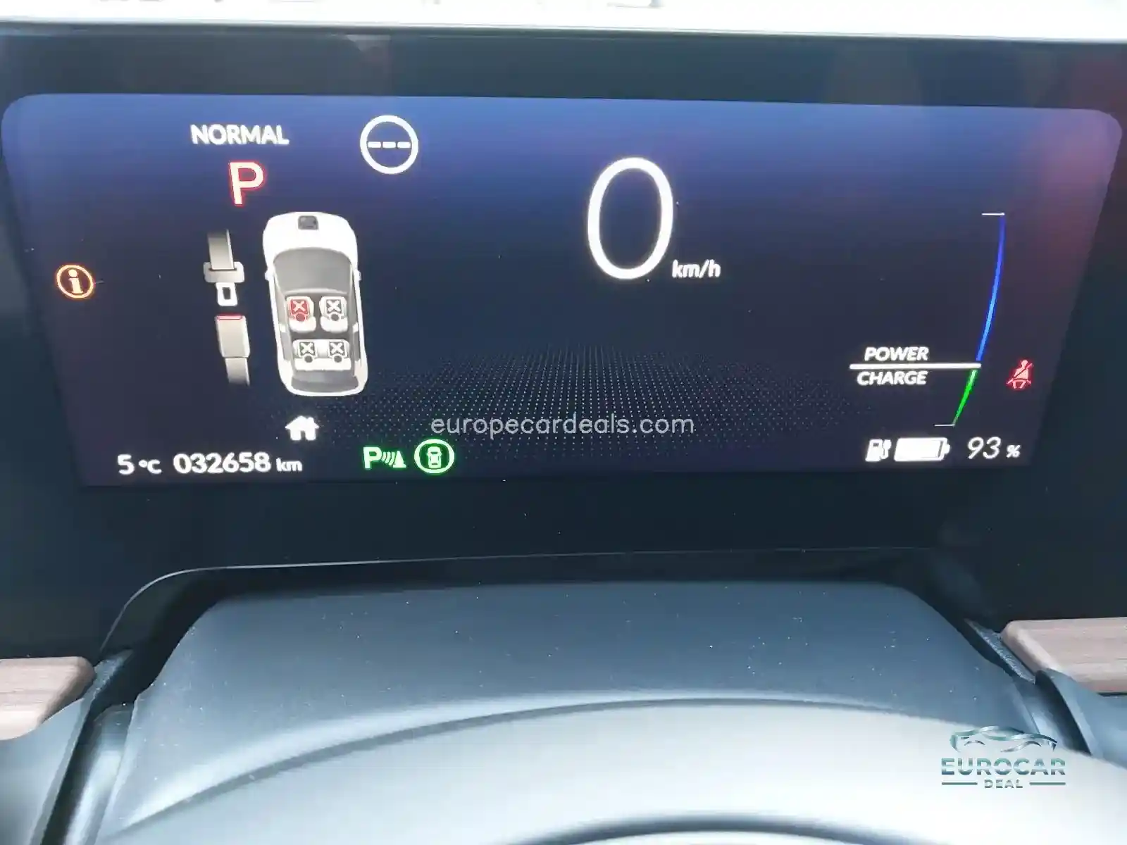 Honda e