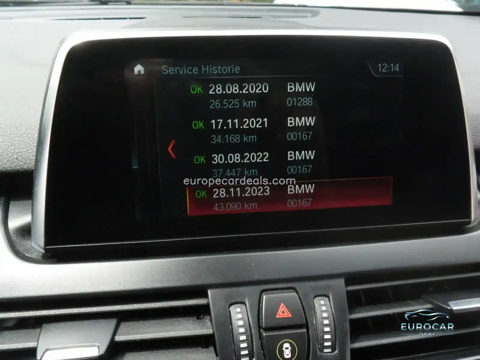 BMW 225 Active Tourer