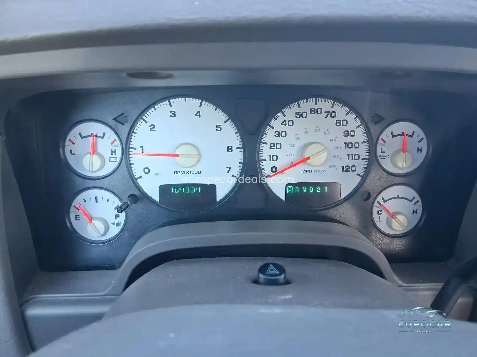 Dodge RAM