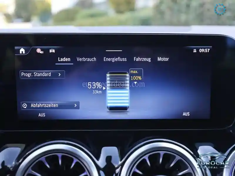 Mercedes-Benz B 250