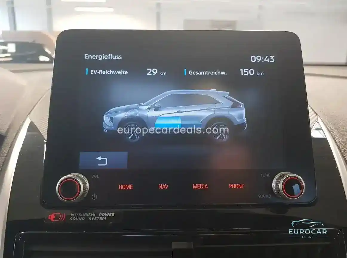 Mitsubishi Eclipse Cross