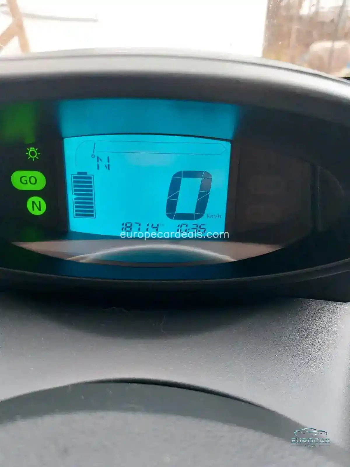 Renault Twizy