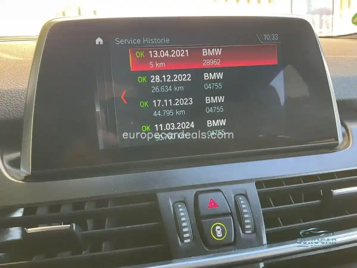 BMW 216 Gran Tourer
