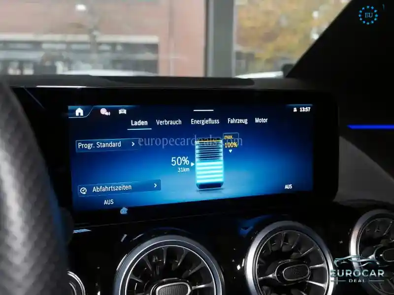 Mercedes-Benz B 250