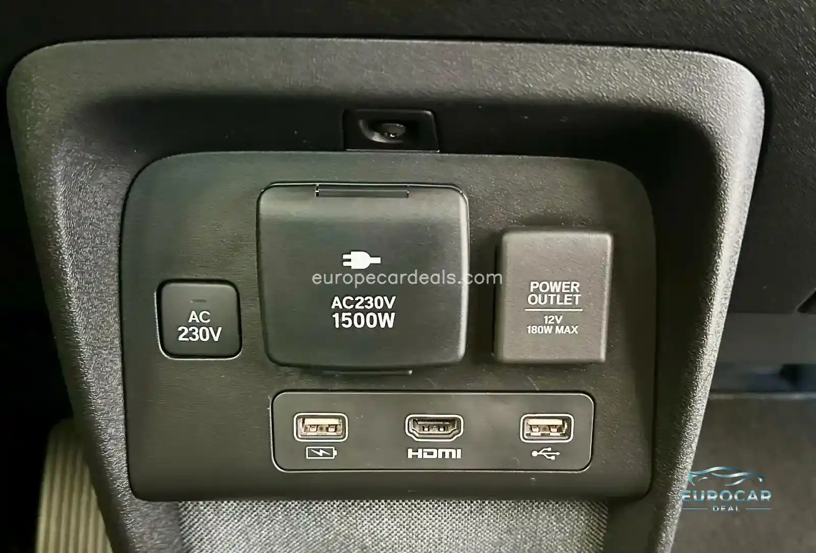 Honda e
