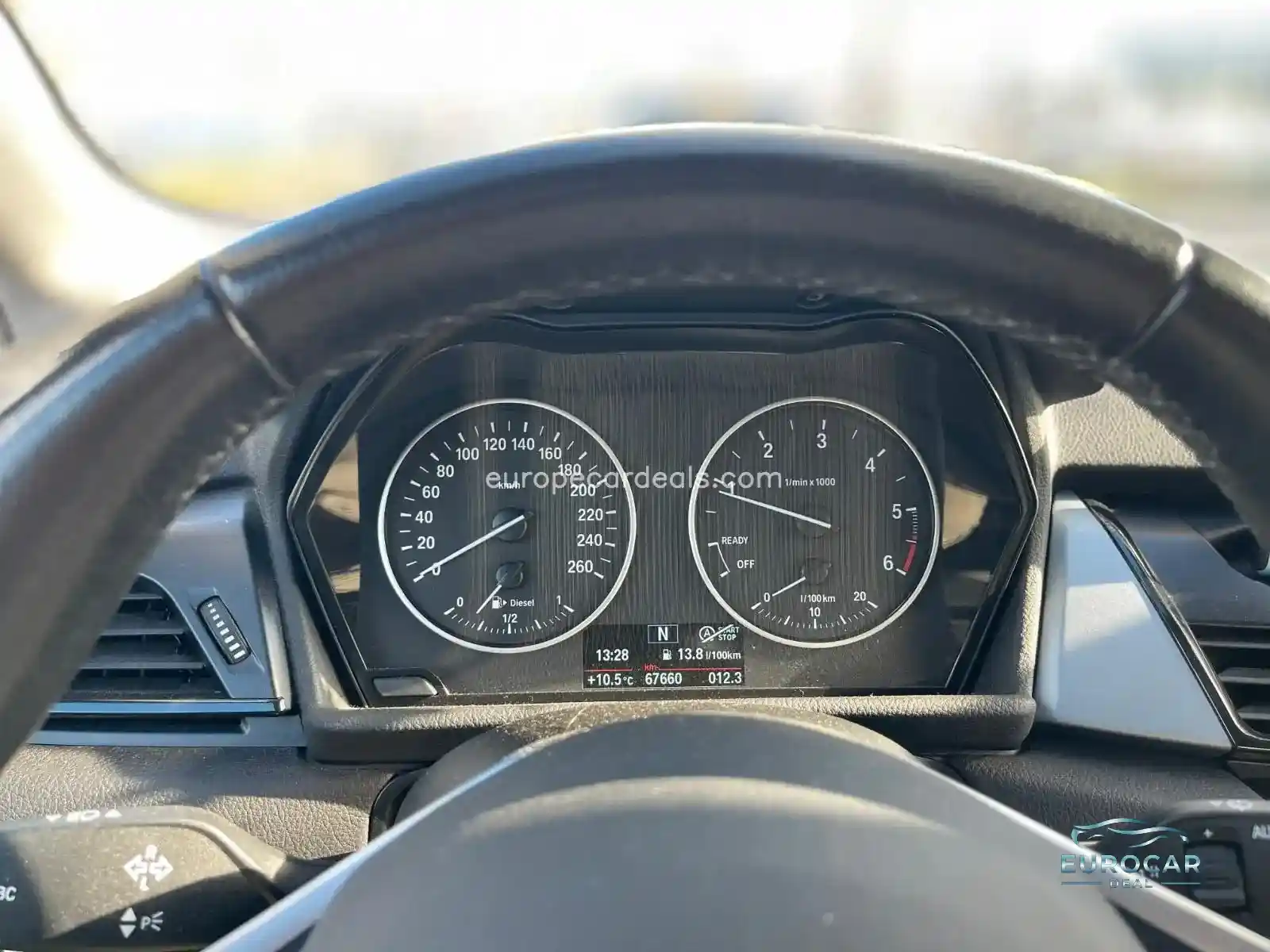 BMW 218 Active Tourer