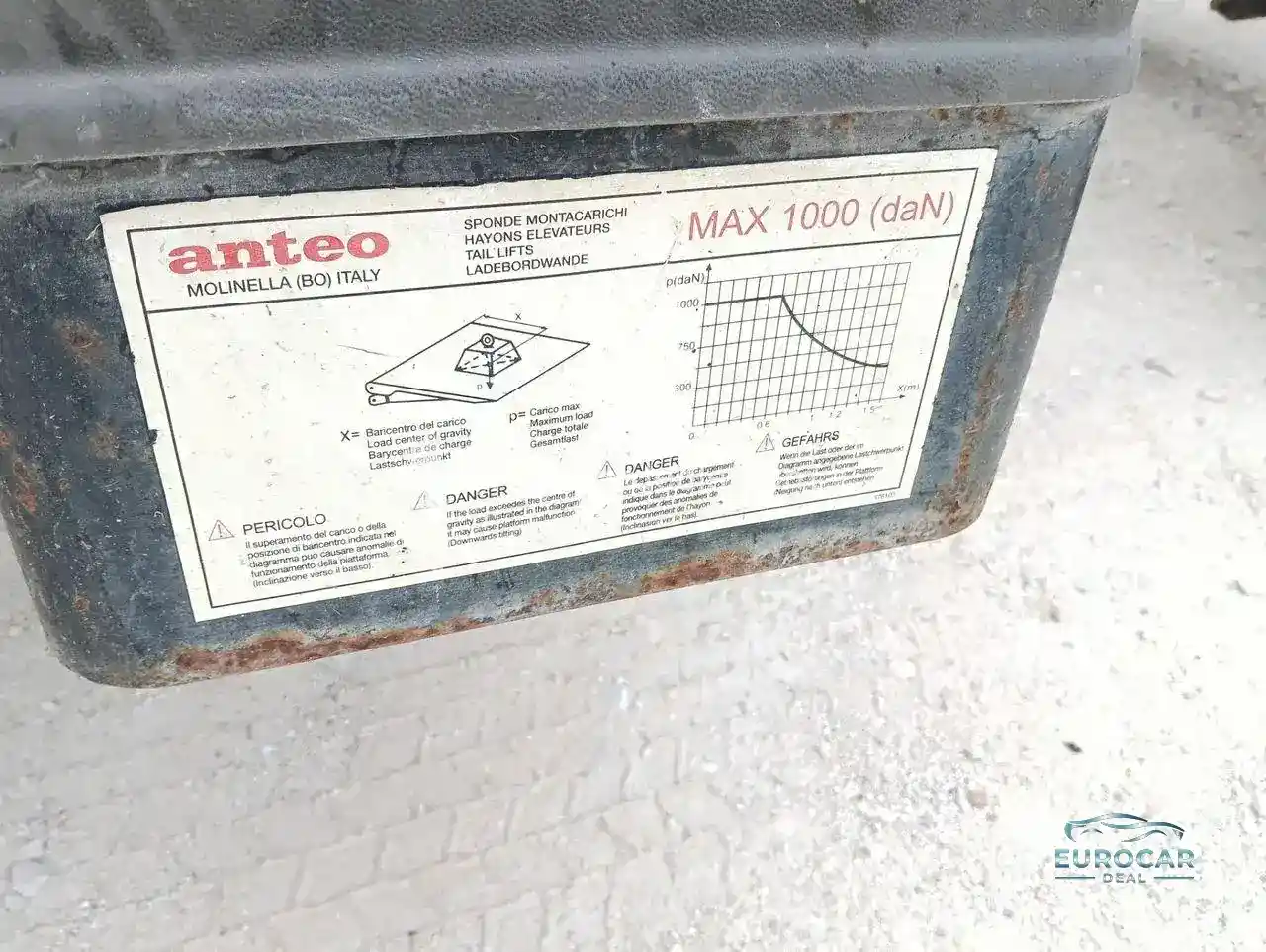 Iveco Other
