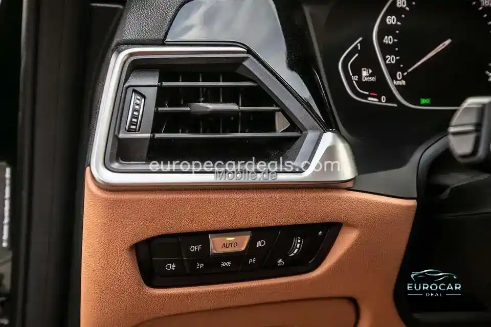 BMW 420 Gran Coupé