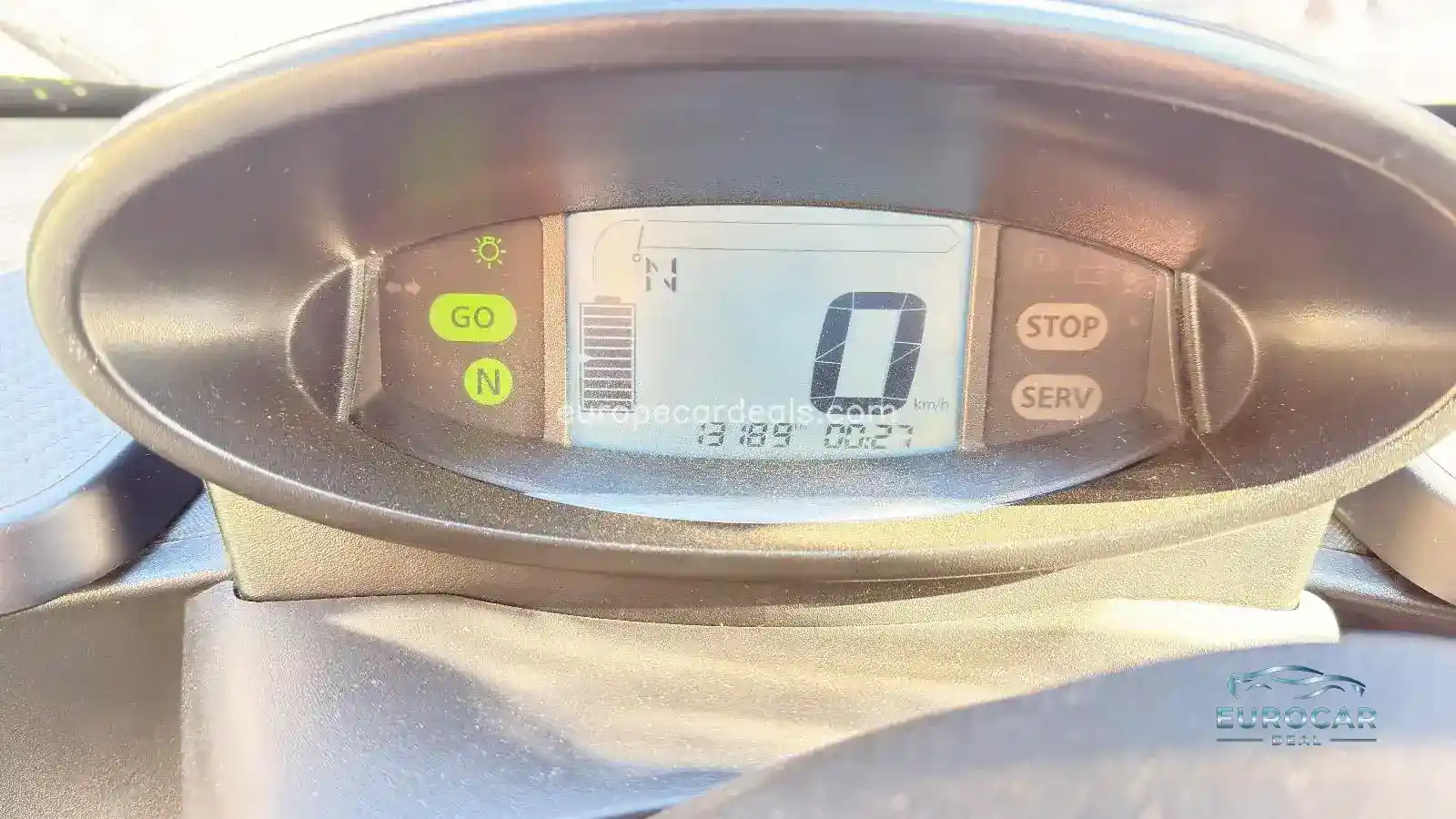 Renault Twizy