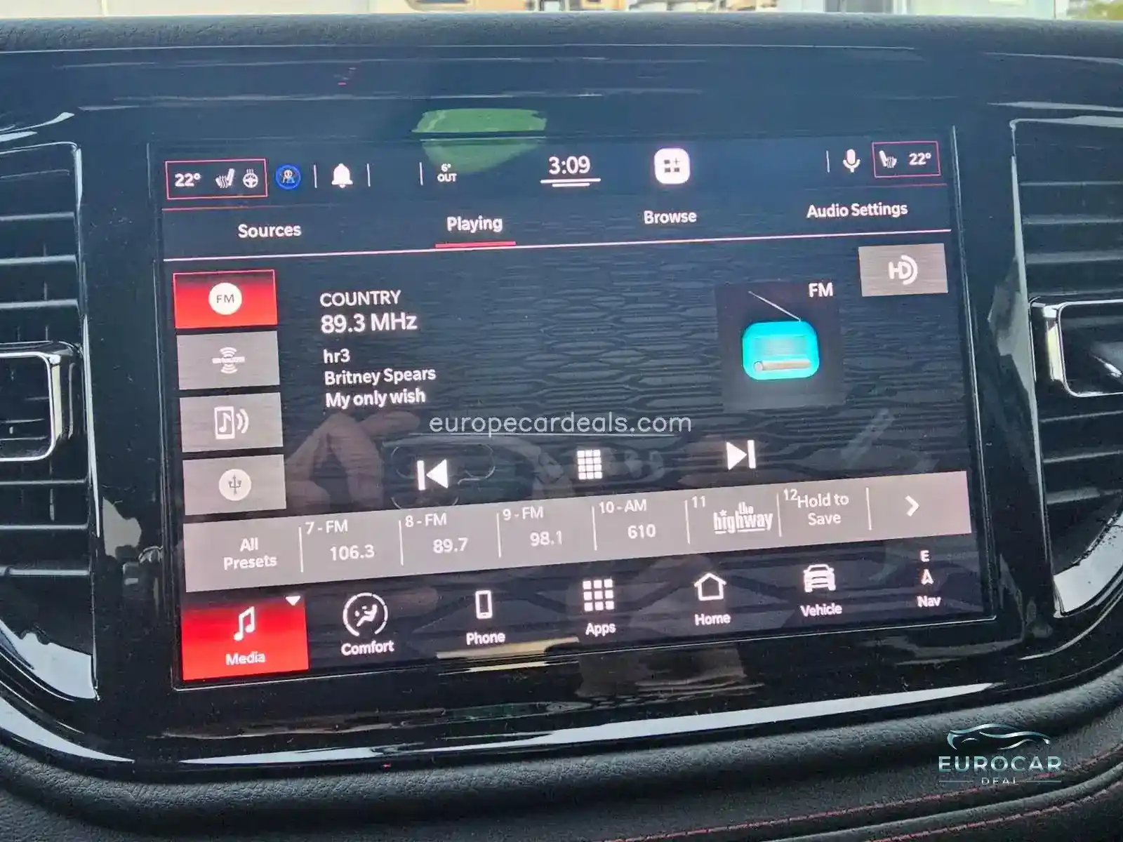 Dodge Durango