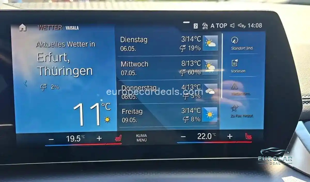 BMW 220 Active Tourer