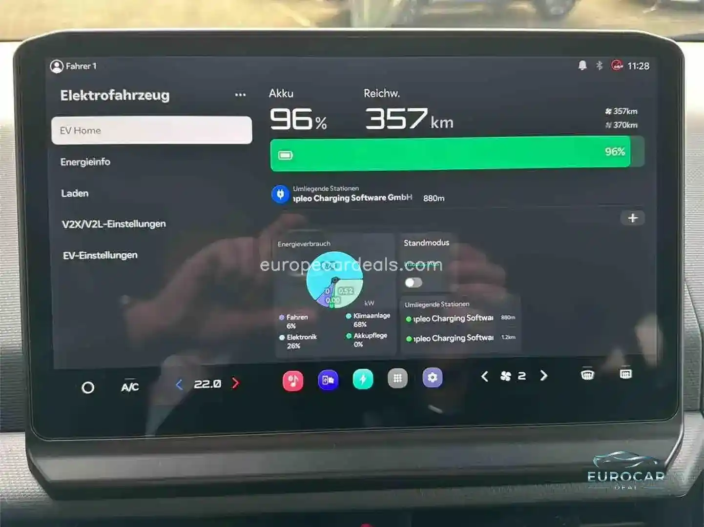 Kia PV5