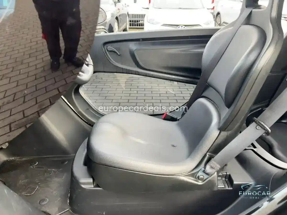 Renault Twizy