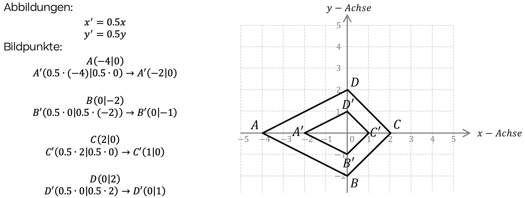 Mathematik; Geometrie; 3. Sek / Bez / Real; Koordinatenverschiebung als Funktion