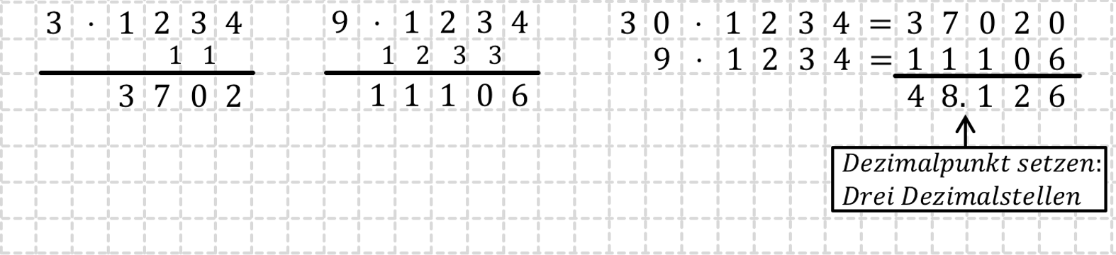 Dezimahlzahlen Schriftlich Multiplizieren Und Dividieren - Mathematik ...