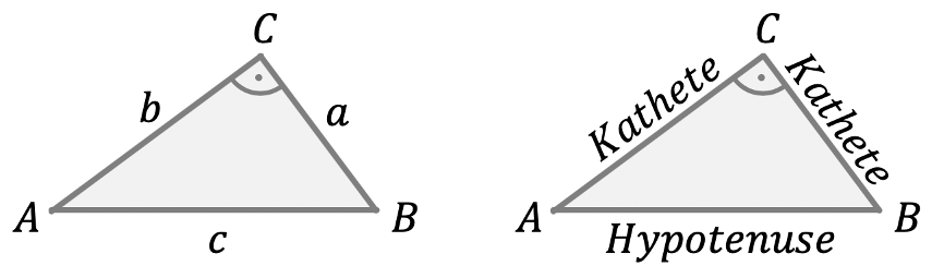Mathematik; Die Sätze von Thales und Pythagoras; 2. Sek / Bez / Real; Satz des Pythagoras: Definition, Formel & Anwendung