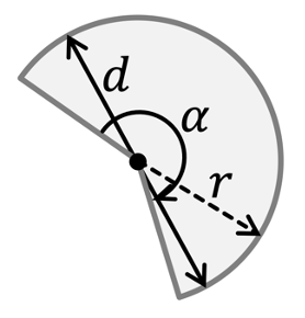 Mathematik; Der Kreissektor / Geraden und Kreise; 2. Sek / Bez / Real; Kreissektor: Definition & Formeln