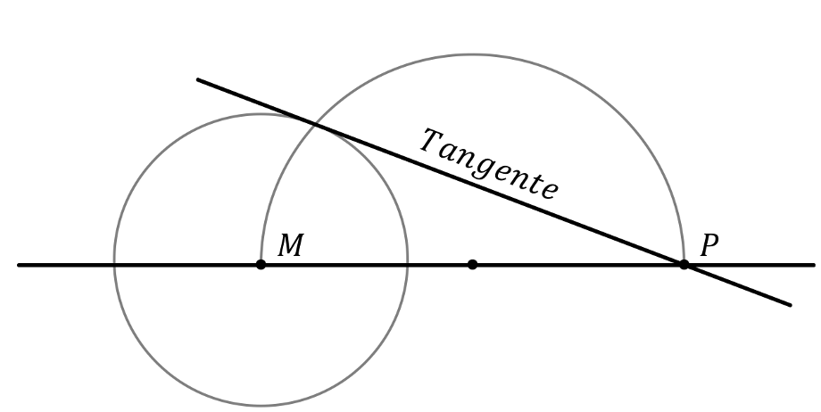 Mathematik; Geometrie; 2. Sek / Bez / Real; Kreis und Gerade: Sekante, Tangente & Passante konstruieren