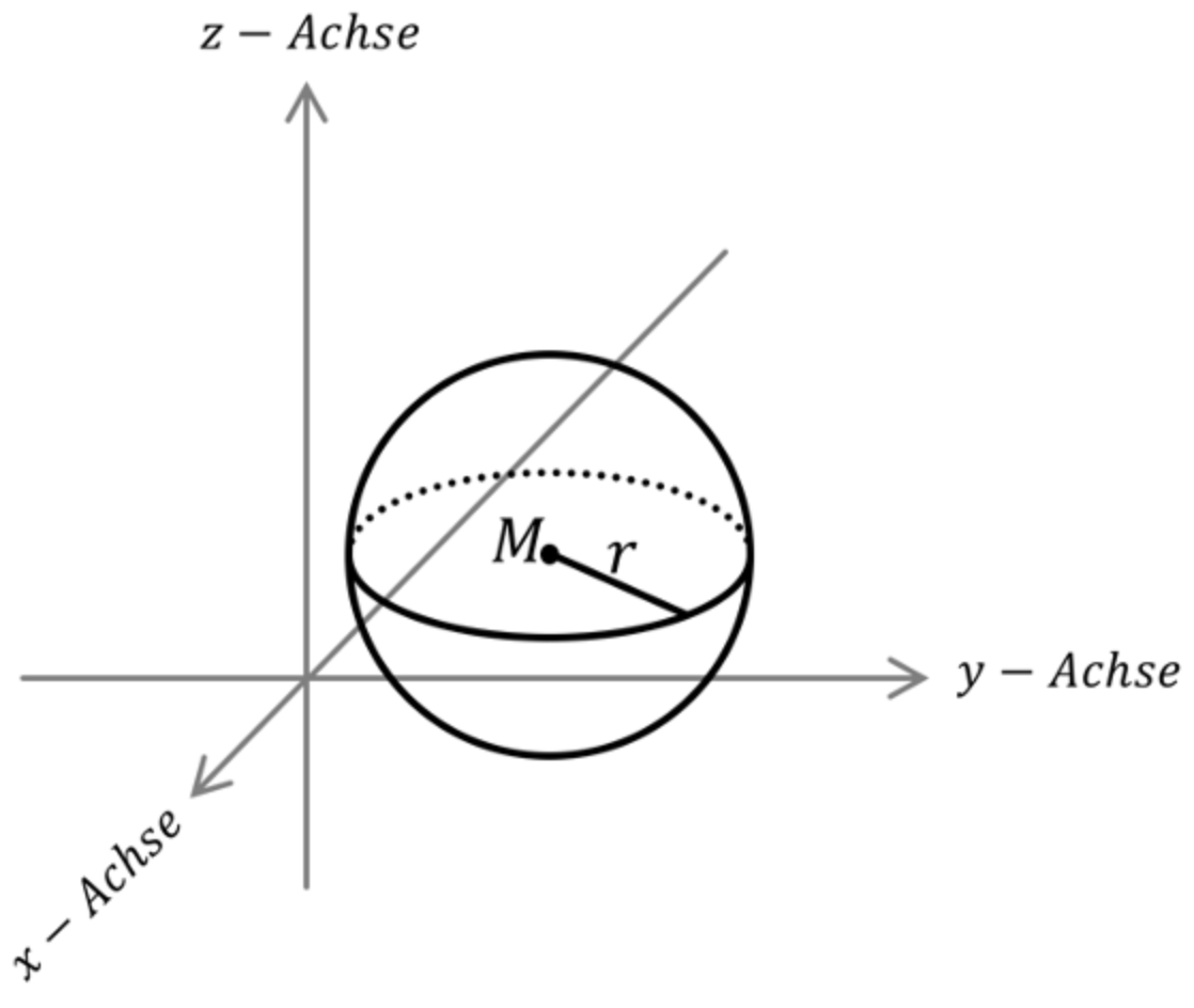 Mathematik; Kreise und Kugeln; 3. Gymi; Kreise und Kugeln: Lagebeziehungen und Formeln