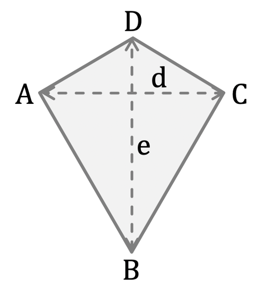 Mathematik; Vielfalt der Vierecksformen; 1. Sek / Bez / Real; Verschiedene Vierecksformen unterscheiden