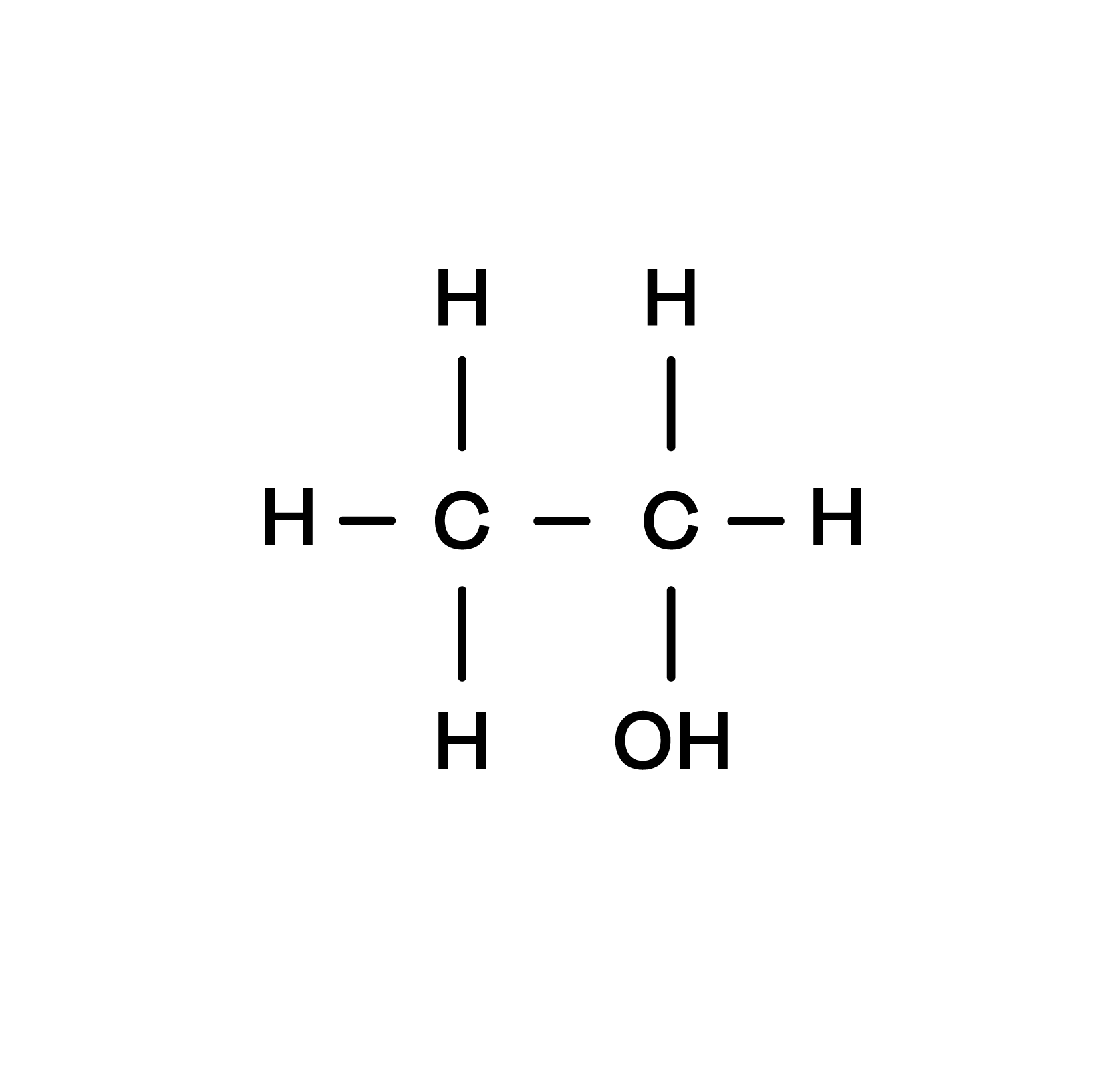 Chemie; Elementfamilien; 1. Sek / Bez / Real; 4. Hauptgruppe: Nichtmetalle, Halbmetalle & Metalle