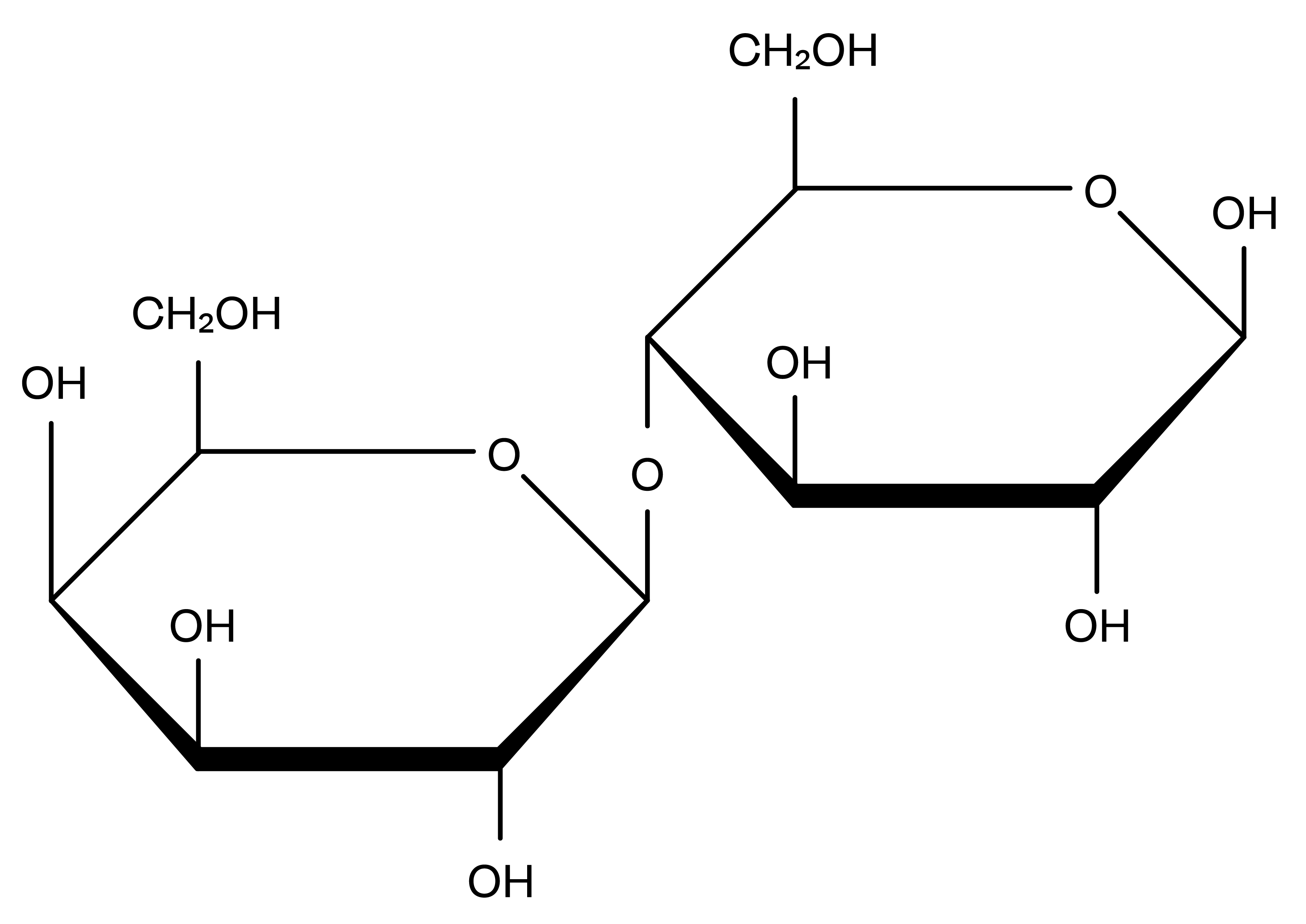 Chemie; Kohlenhydrate; 3. Gymi; Disaccharide: reduzierende Wirkung & Zuckeracetale