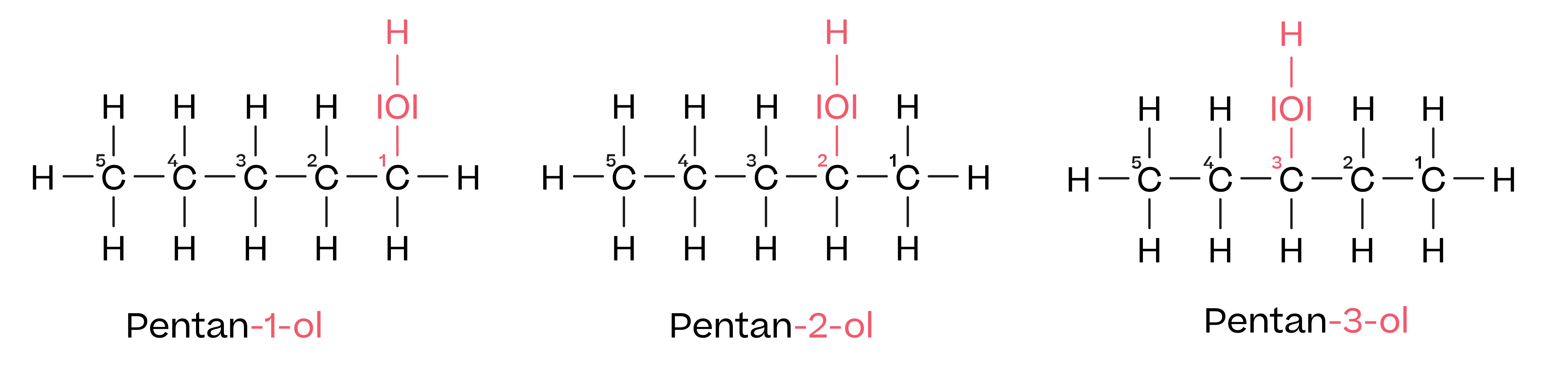 Chemie; Von den Alkoholen bis zu den Estern; 1. Gymi; Eigenschaften und Isomerie der Alkanole