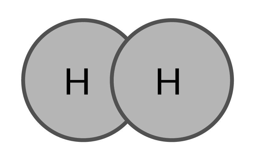 Chemie; Lebensgrundlage Wasser; 1. Sek / Bez / Real; Wasserstoff: Bau, Eigenschaften & Nachweis