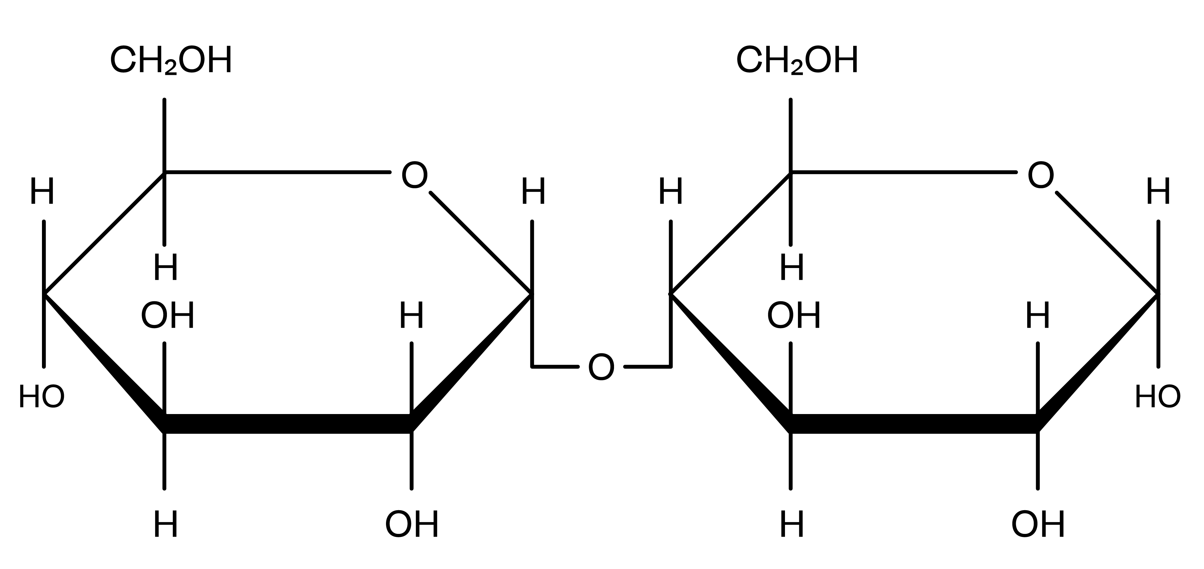 Chemie; Kohlenhydrate; 3. Gymi; Disaccharide: reduzierende Wirkung & Zuckeracetale