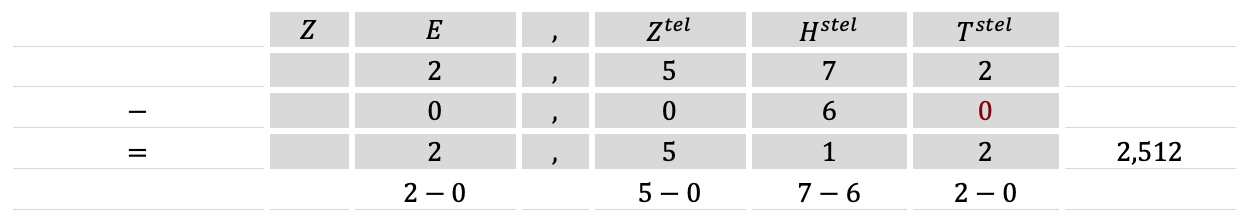 Mathematik; Brüchen und Dezimalbrüche Addieren und Subtrahieren; 6. Klasse Grundschule; Dezimalzahlen addieren und subtrahieren