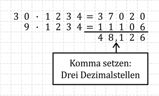 Mathematik; Brüchen und Dezimalbrüche Multiplizieren und Dividieren; 6. Klasse Grundschule; Dezimalzahlen multiplizieren und dividieren