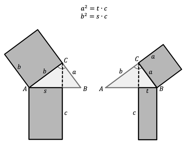 Mathematik; Satz des Pythagoras; 9. Klasse Integrierte Sekundarschule; Sätze des Euklid: Katheten- & Höhensatz