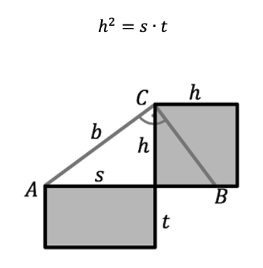 Mathematik; Satz des Pythagoras; 9. Klasse Integrierte Sekundarschule; Sätze des Euklid: Katheten- & Höhensatz