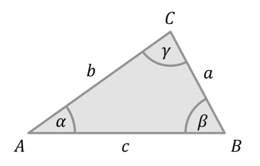 Dreiecke: Typen, Flächeninhalt & Konstruktionen - Mathematik : Erklärung &  Übungen - evulpo