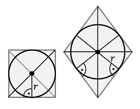 Mathematik; Der Kreissektor / Geraden und Kreise; 2. Sek / Bez / Real; Inkreis und Umkreis von Dreiecken