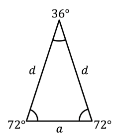 Mathematik; Zentrische Streckung; 9. Klasse Realschule; Goldener Schnitt: Definition & Teilungsverhältnis