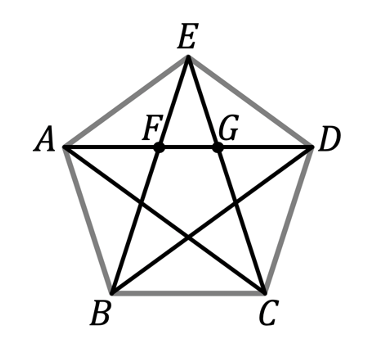 Mathematik; Zentrische Streckung; 9. Klasse Realschule; Goldener Schnitt: Definition & Teilungsverhältnis