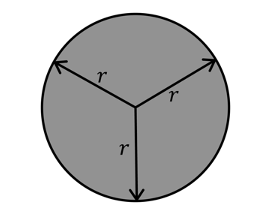 Mathematik; Der Kreisumfang und die Kreisfläche; 2. Sek / Bez / Real; Kreis & Kreiszahl: Definition, Formeln & Beispiele