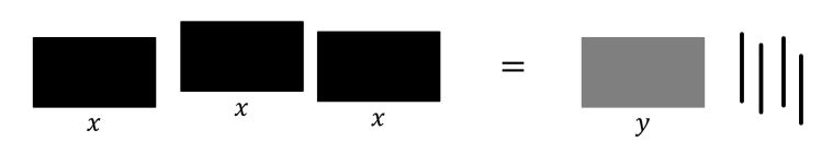 Mathematik; Knack die Box; 1. Sek / Bez / Real; Lineare Gleichung als Boxanordnung