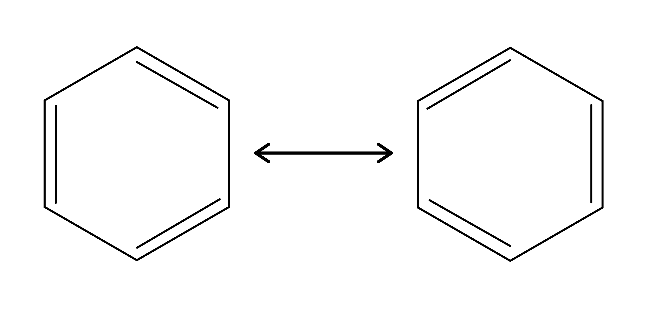 Chemie; Aromatische Kohlenwasserstoffe; 11.-12. Klasse Gymnasium; Benzol: Resonanztheorie, Aromatizität & Molekülorbitaltheorie