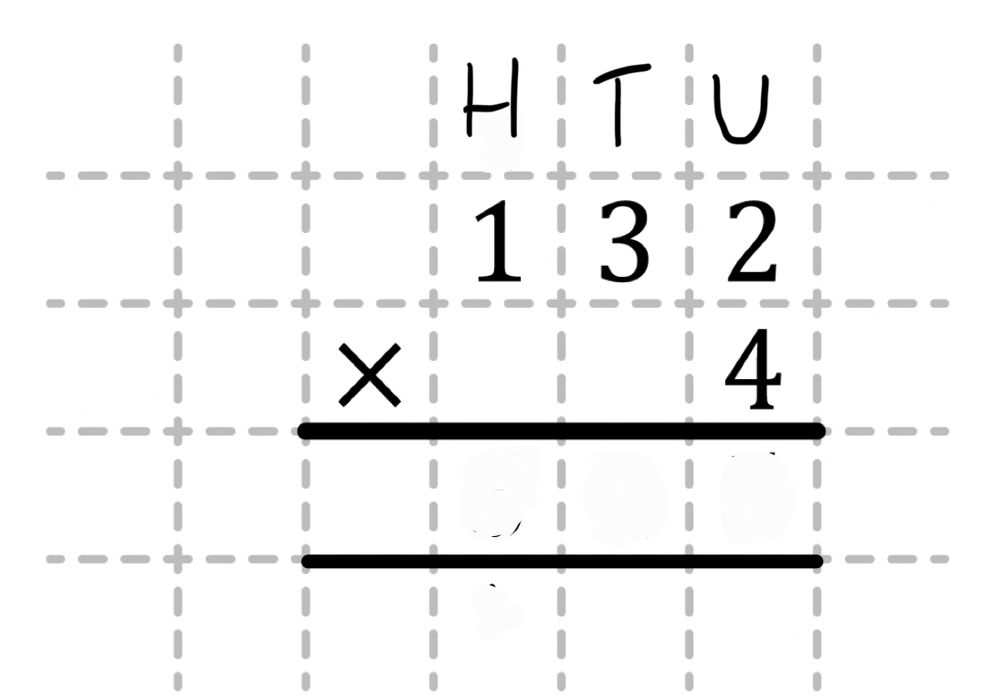 Multiplying 2 And 3 digit Numbers By A 1 digit Number Maths