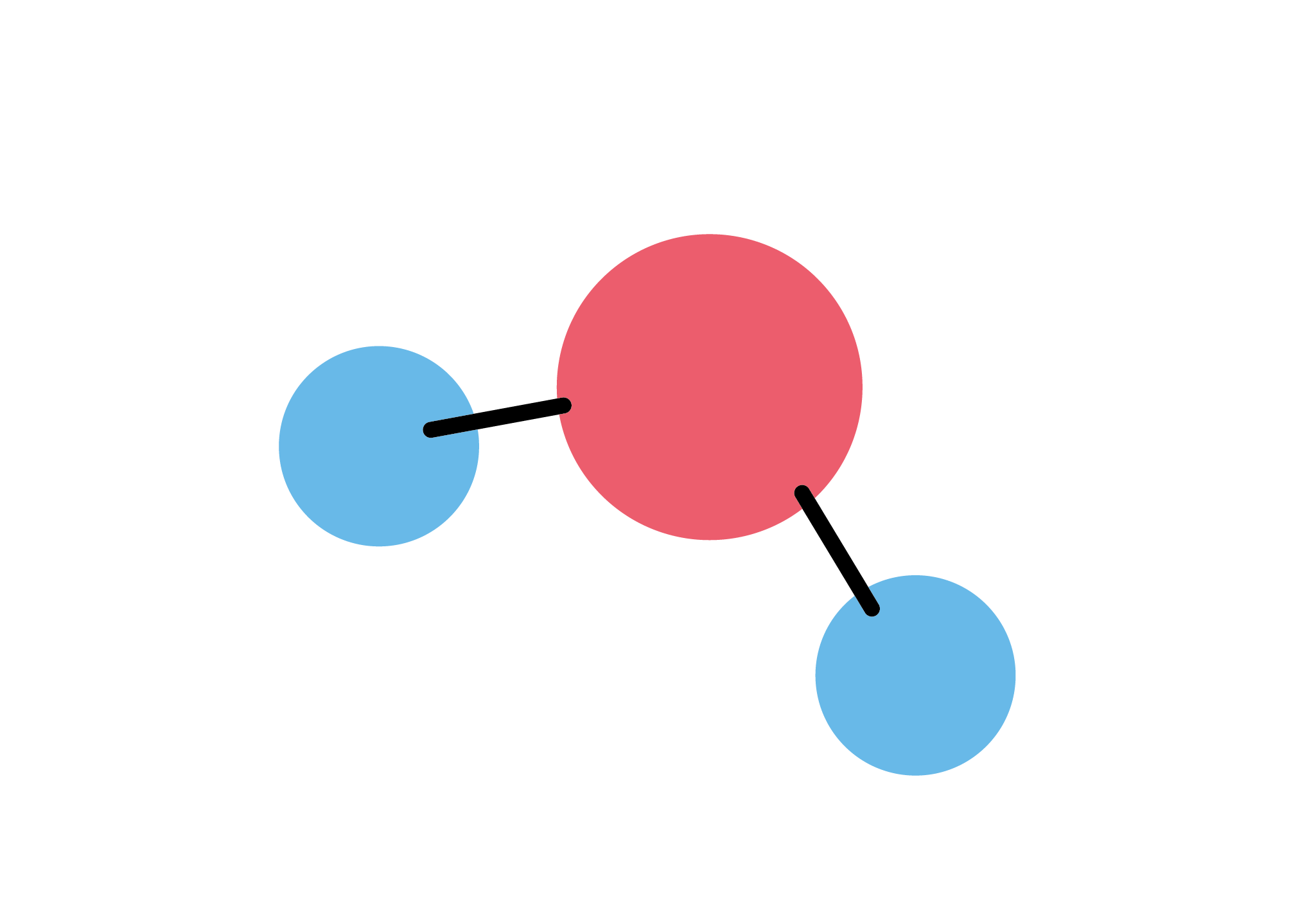 Chemistry; Key concepts; KS4 Year 10; Covalent bonding