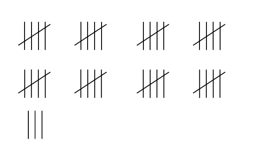 Representing Numbers In Different Ways Maths Explanation 